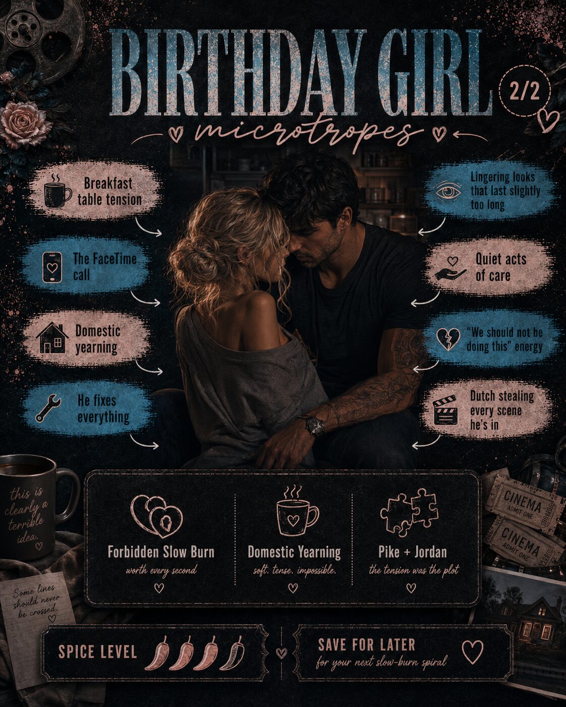 Birthday Girl microtropes: breakfast table tension, the FaceTime call, domestic yearning, he fixes everything, lingering looks that last slightly too long, quiet acts of care, we should not be doing this energy, Pike stealing every scene he's in