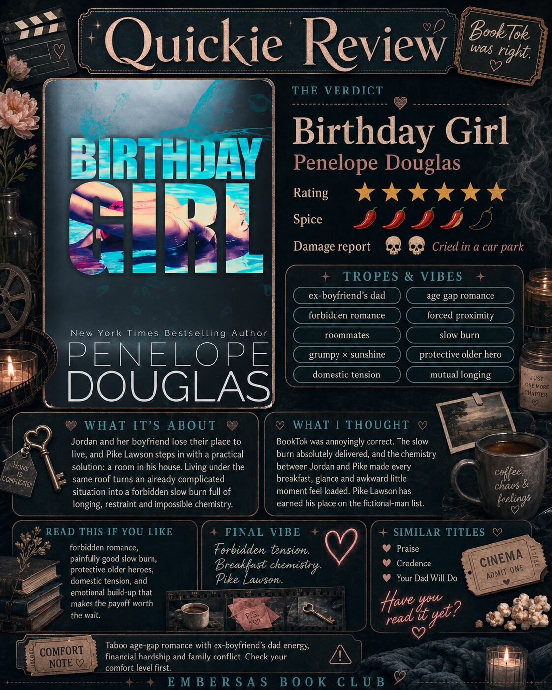 Birthday Girl by Penelope Douglas Quickie Review card: rating 5 stars, spice 3.5 chillies, damage report cried in a car park, tropes and verdict summary