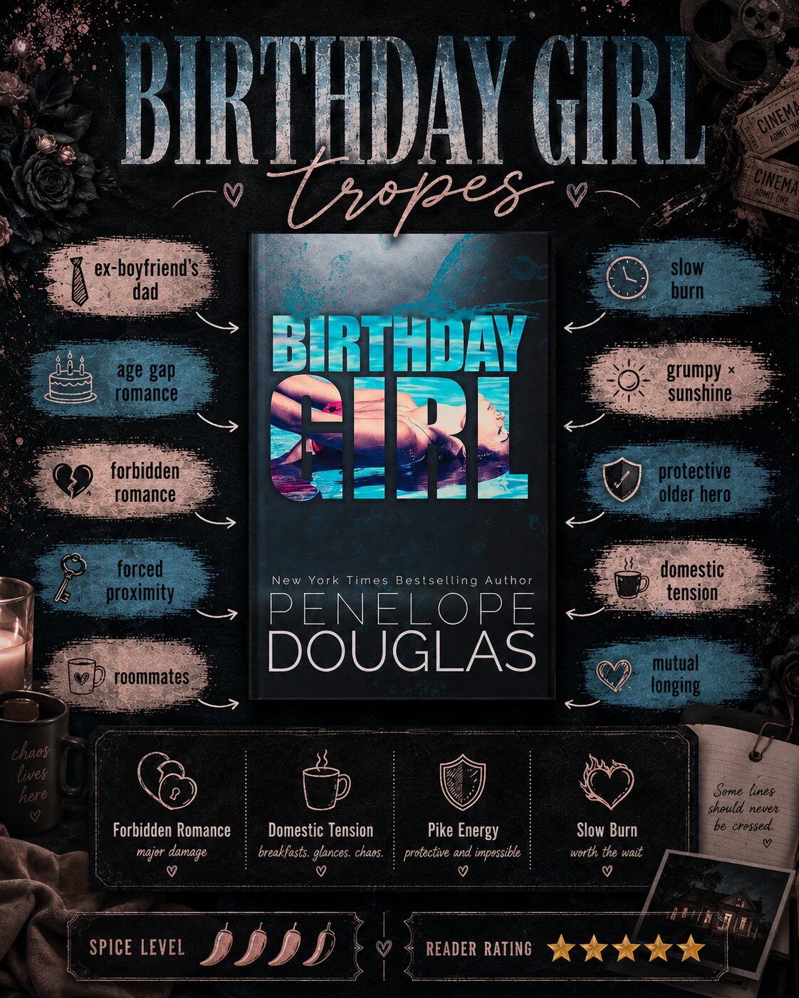 Birthday Girl tropes: ex-boyfriend's dad, age gap romance, forbidden romance, forced proximity, roommates, slow burn, grumpy x sunshine, protective older hero, domestic tension, mutual longing
