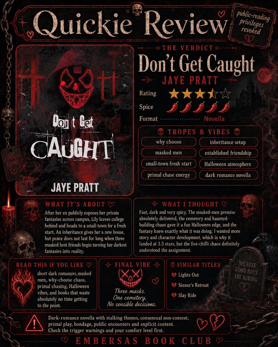 Don't Get Caught by Jaye Pratt Quickie Review card: rating 3.5 stars, spice 5 chillies, public-reading privileges revoked, tropes and verdict summary