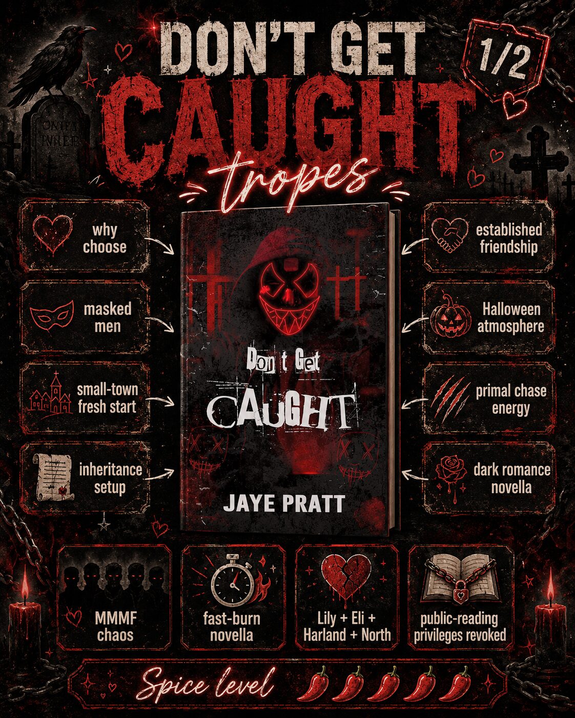 Don't Get Caught tropes: why choose, masked men, small-town fresh start, inheritance setup, established friendship, Halloween atmosphere, primal chase energy, dark romance novella