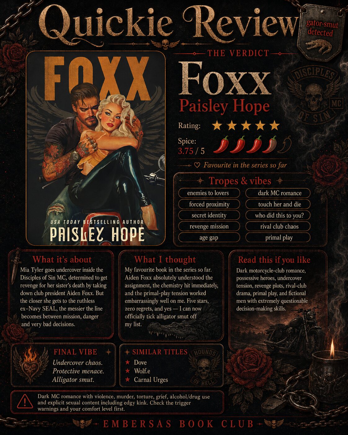 Foxx by Paisley Hope Quickie Review card: rating 5 stars, spice 3.75 chillies, Blackout Scale, damage report is it spicy or is it a cry for help, 3 skulls