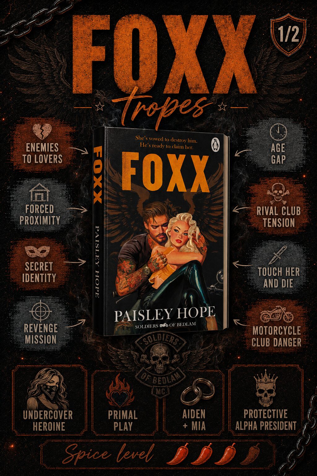 Foxx tropes: enemies to lovers, forced proximity, secret identity, revenge mission, age gap, rival club tension, touch her and die, motorcycle club danger