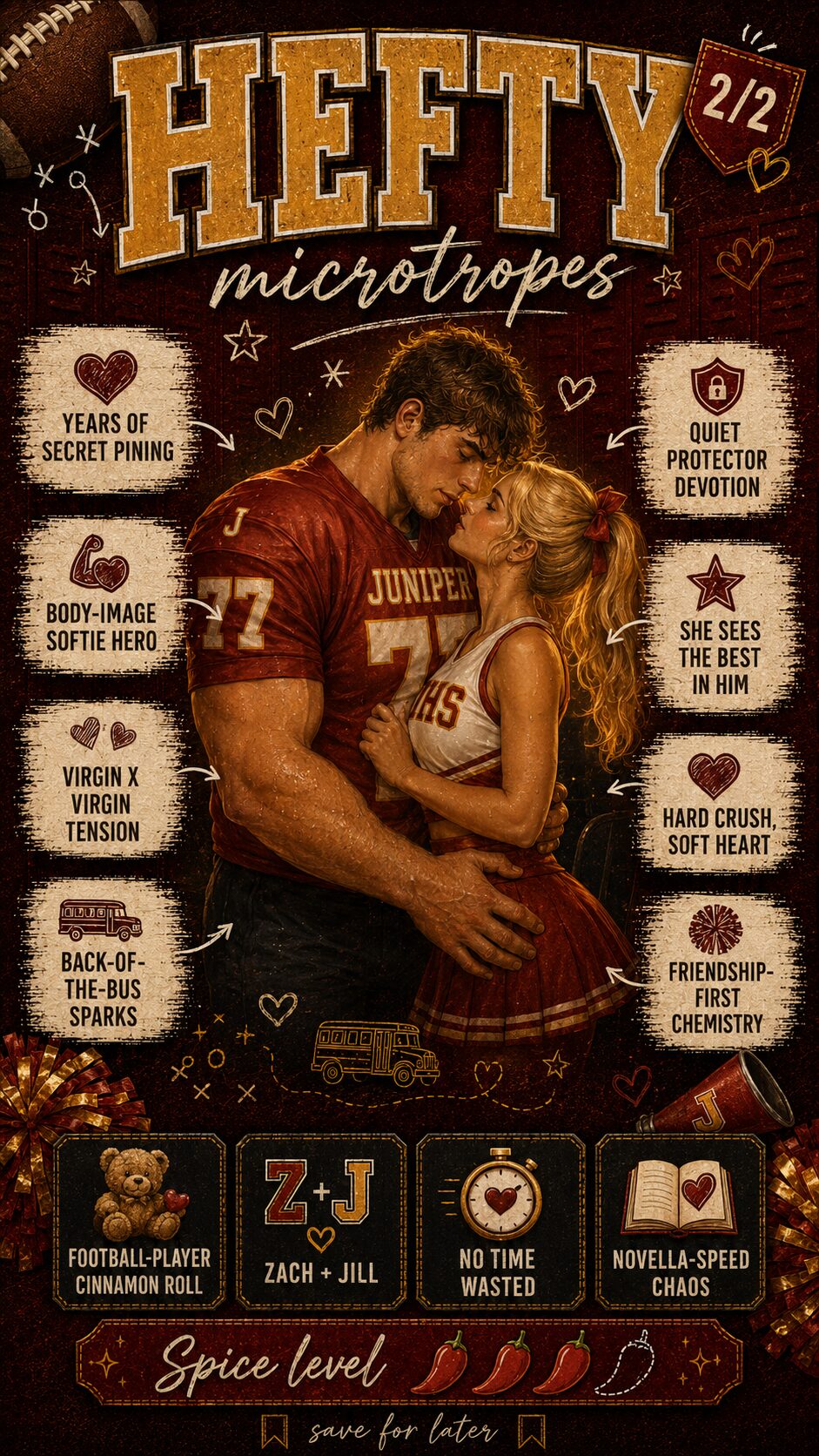 Hefty microtropes: years of secret pining, quiet protector devotion, body-image softie hero, she sees the best in him, virgin x virgin tension, hard crush soft heart, back-of-the-bus sparks, friendship-first chemistry