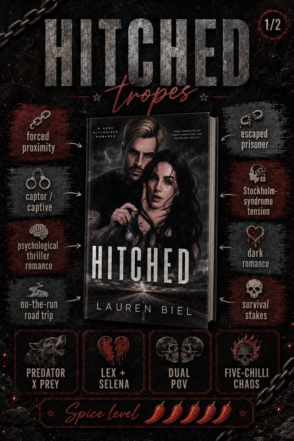 Hitched tropes: forced proximity, escaped prisoner, captor and captive, Stockholm-syndrome tension, psychological thriller romance, dark romance, on-the-run road trip, survival stakes