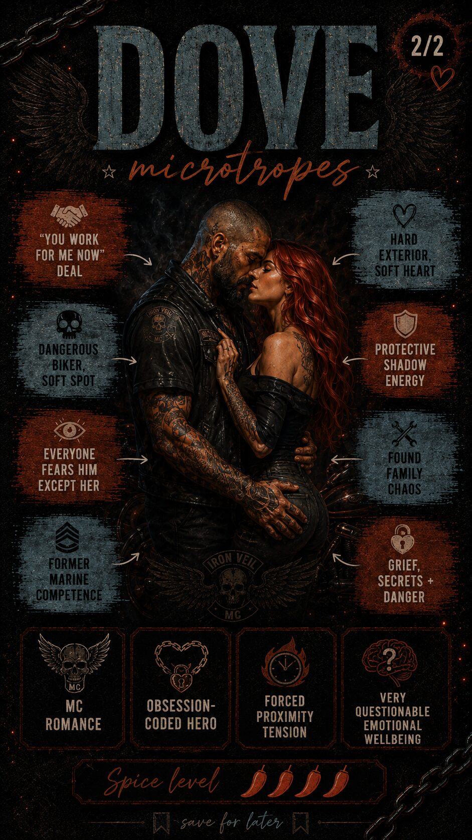 Dove microtropes: you work for me now deal, hard exterior soft heart, dangerous biker soft spot, protective shadow energy, everyone fears him except her, found family chaos, grief secrets and danger