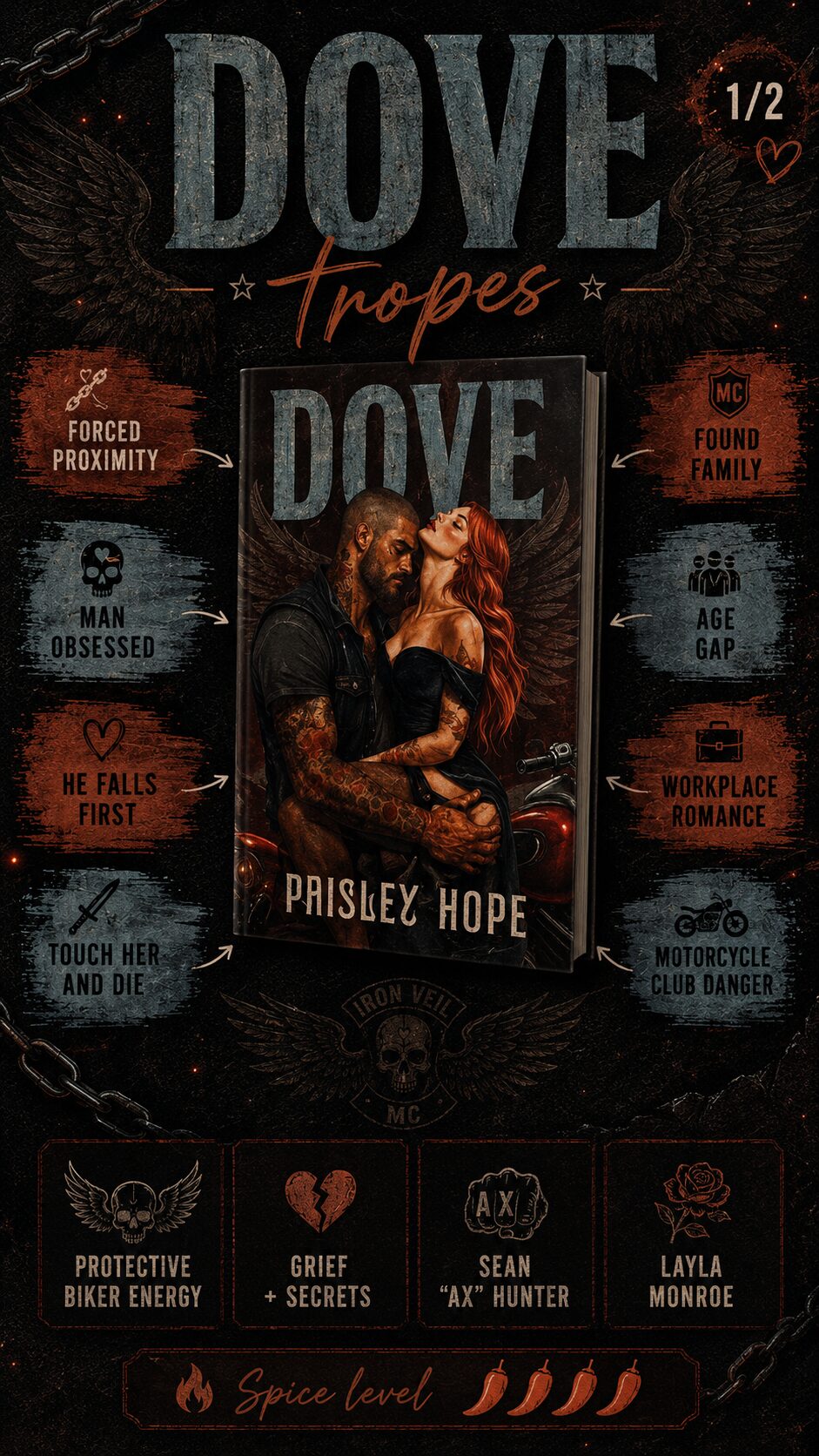 Dove tropes: forced proximity, found family, man obsessed, age gap, he falls first, workplace romance, touch her and die, motorcycle club danger