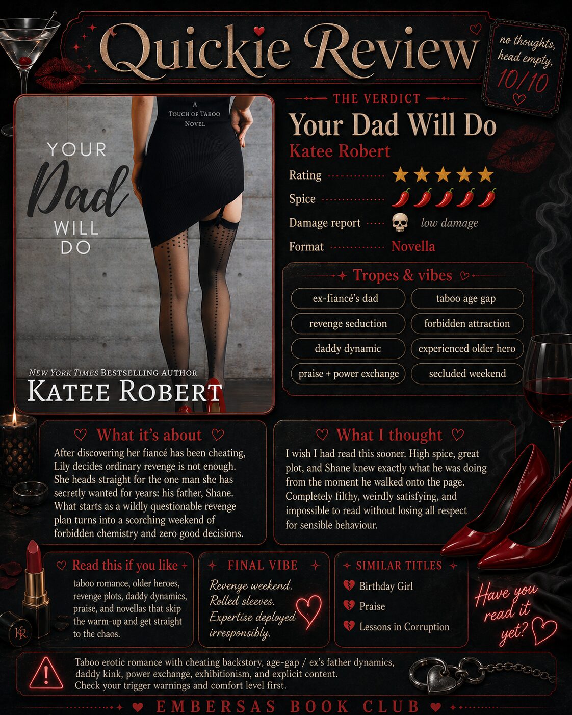 Your Dad Will Do by Katee Robert Quickie Review card: rating 5 stars, spice 5 chillies, damage report no thoughts head empty 10/10, tropes and verdict summary