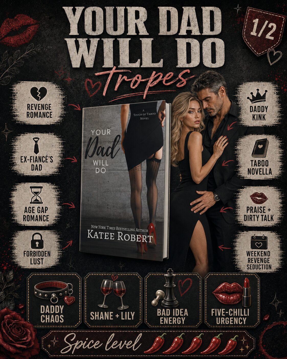 Your Dad Will Do tropes: revenge romance, ex-fiancé's dad, age gap romance, forbidden lust, daddy kink, taboo novella, praise and dirty talk, weekend revenge seduction