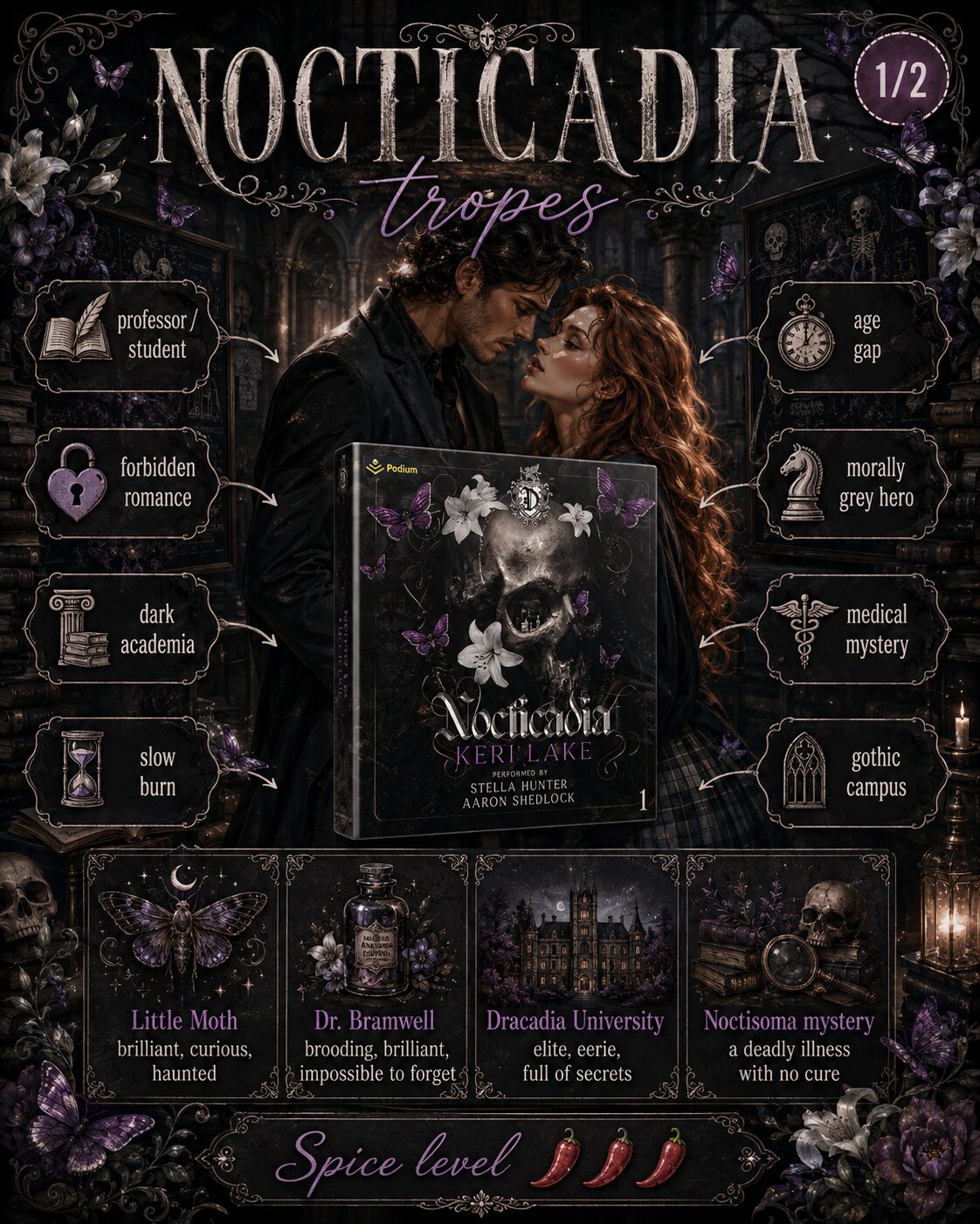 Nocticadia tropes: professor and student, forbidden romance, dark academia, slow burn, age gap, morally grey hero, medical mystery, gothic campus