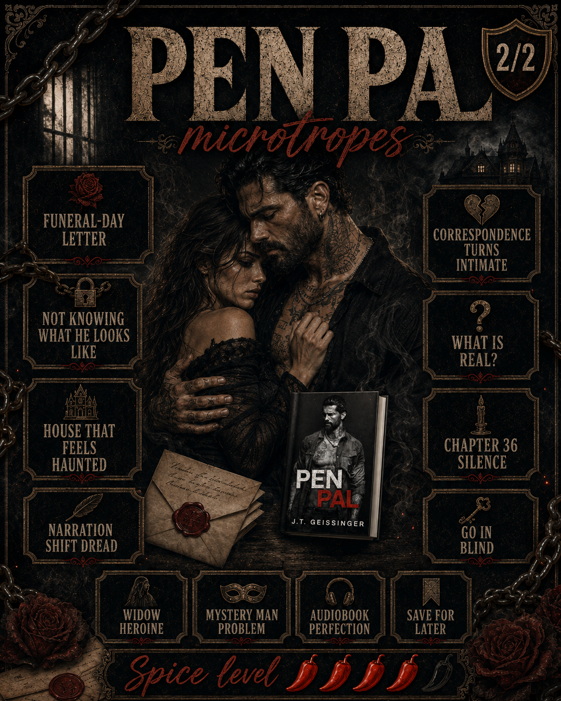 Pen Pal microtropes: funeral-day letter, not knowing what he looks like, house that feels haunted, narration shift dread, correspondence turns intimate, what is real, chapter 36 silence, go in blind