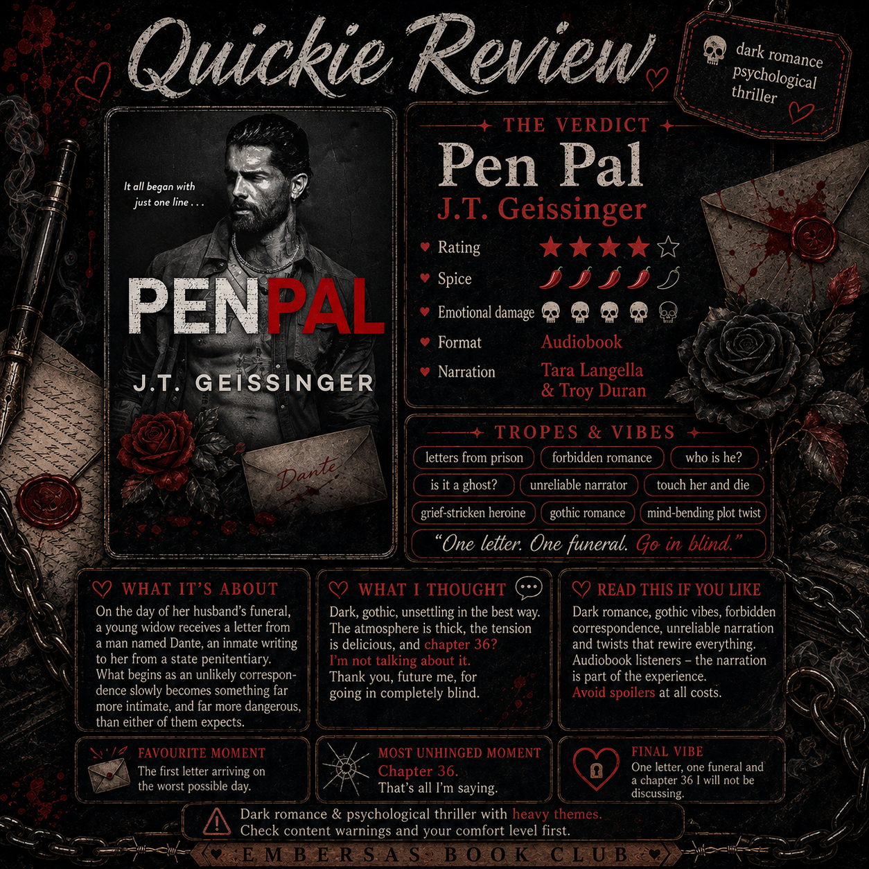 Pen Pal by J.T. Geissinger Quickie Review card: rating 5 stars, spice 4 chillies, narration 5 stars, spoiler-free review, go in blind