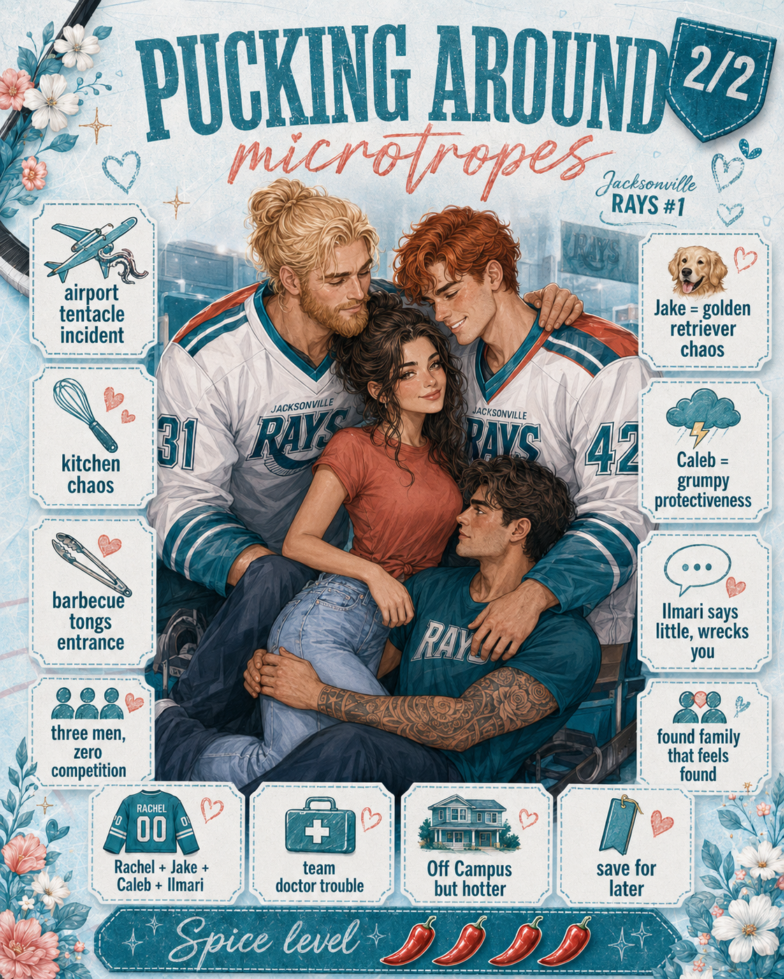 Pucking Around microtropes: airport tentacle incident, kitchen chaos, barbecue tongs entrance, three men zero competition, Jake golden retriever chaos, Caleb grumpy protectiveness, Ilmari says little wrecks you, found family that feels found