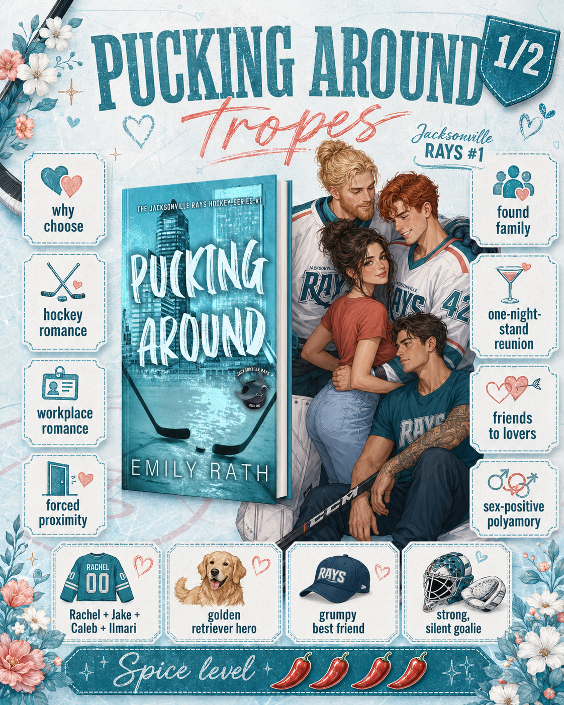 Pucking Around tropes: why choose, hockey romance, workplace romance, forced proximity, found family, one-night-stand reunion, friends to lovers, sex-positive polyamory