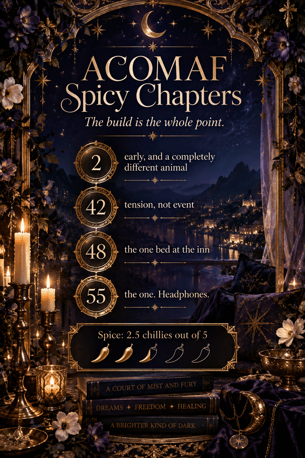 ACOMAF spicy chapters: chapter 2 early and a completely different animal, chapter 42 tension not event, chapter 48 the one bed at the inn, chapter 55 the one, headphones. Spice 2.5 chillies out of 5.