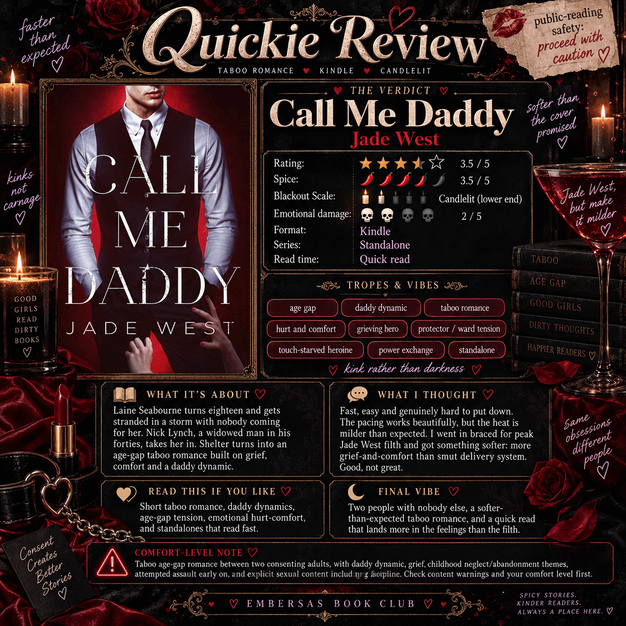Call Me Daddy by Jade West Quickie Review card: rating 3.5 stars, spice 3.5 chillies, Blackout Scale Candlelit lower end, emotional damage 2 of 5, Kindle, standalone, quick read